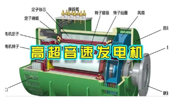 古交颠覆你对发电方式的认知！中国革命性发电机公开揭秘 